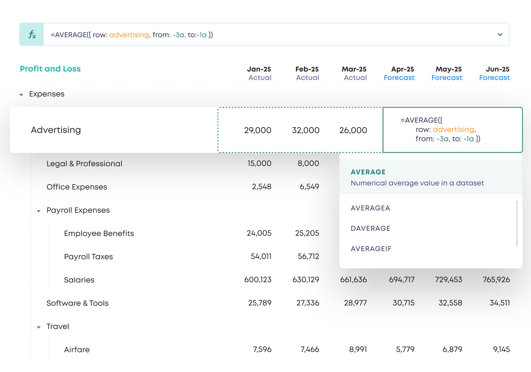 Cloudberry Reporting Screenshot